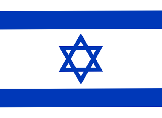 bandera-de-israel-historia-y-significado